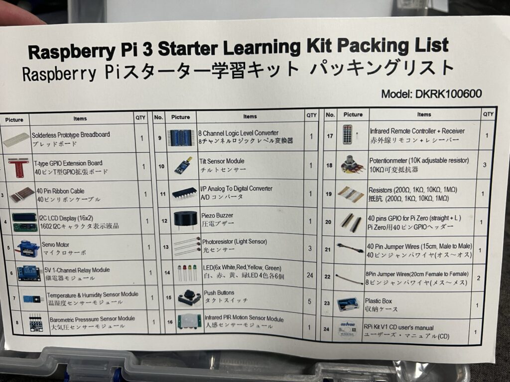 ケース内のパーツ説明